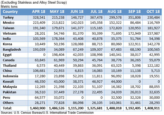 CommodityMarketImage1