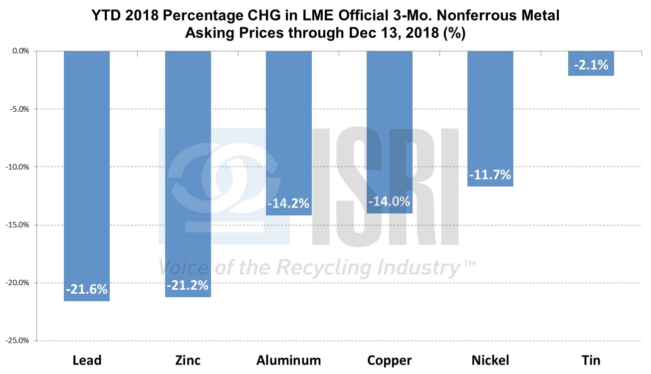 CommodityMarketImage2