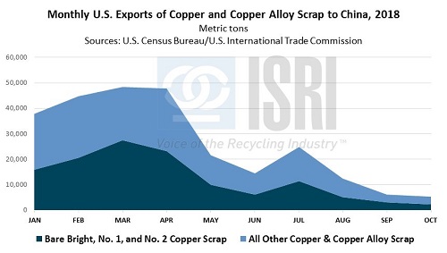 CommodityMarketImage3