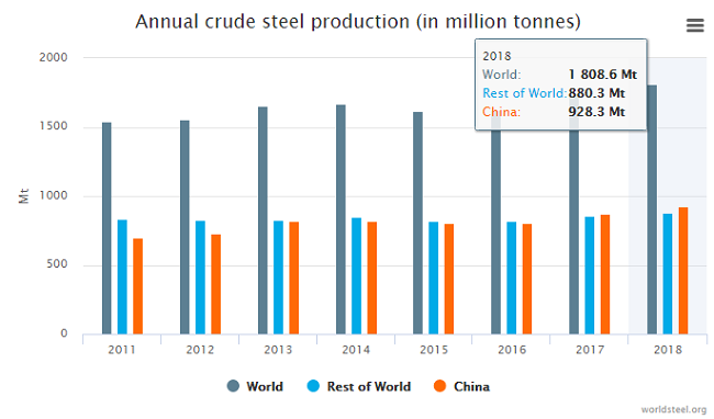 COmmodityNews1