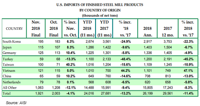 COmmodityNews COmmodityNews