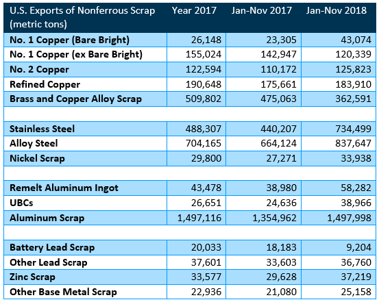 CommodityNews2 CommodityNews2