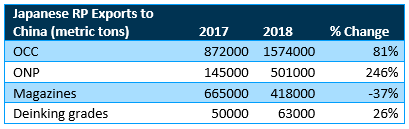 CommodityNews5