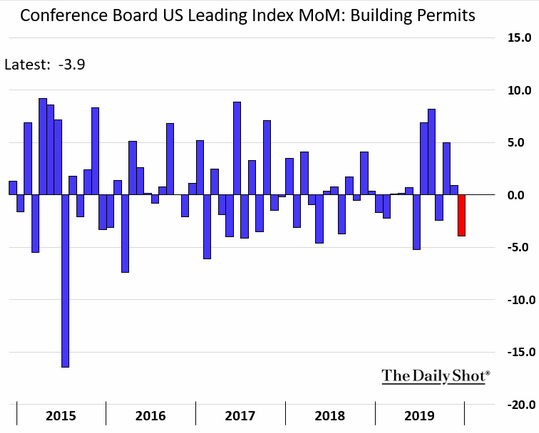 EconomicWeekInReview012702