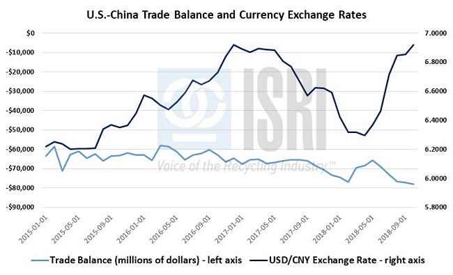 EconomicWeekinreview1