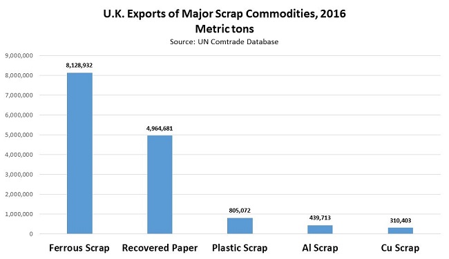EconomicWeekinreview4