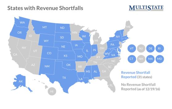 stateswithrevshortfalls_SPAN_020817