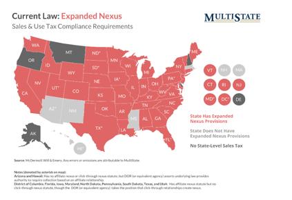 SPAN_CurrentLawsExpandedNexus
