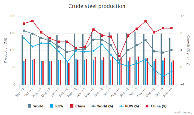 CommodityMarkets04011