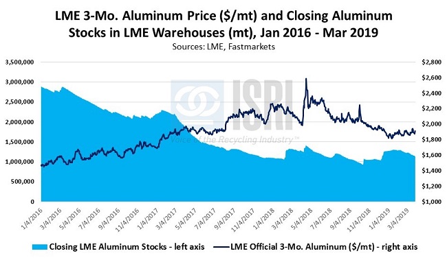 CommodityMarkets04013 CommodityMarkets04013