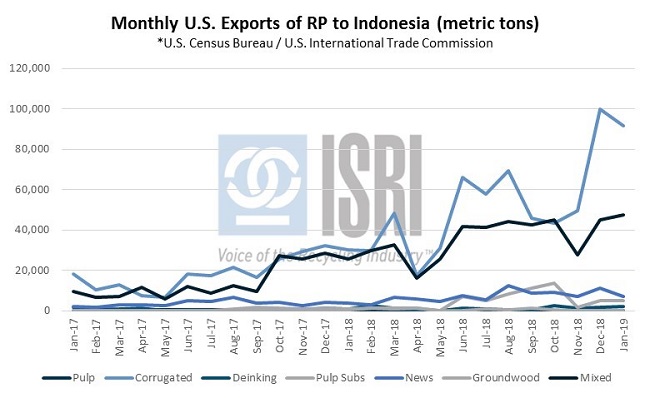 CommodityMarkets04014