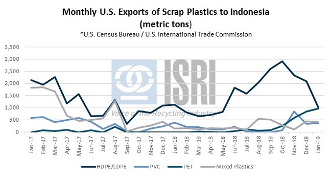 CommodityMarkets04015