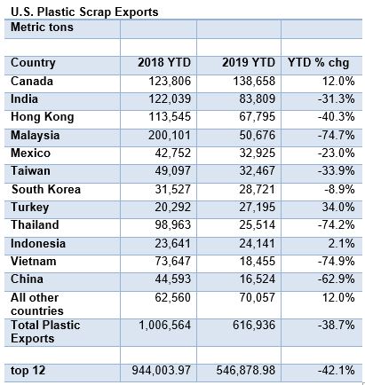 COmmodityNews012203
