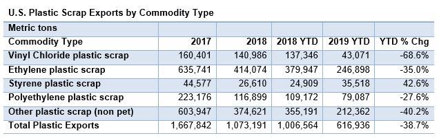 COmmodityNews012204