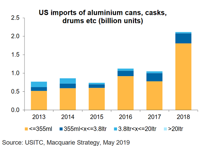 CommodityNews06034