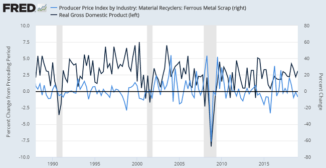 CommodityNews06171