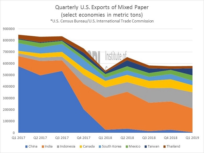 CommodityNews07014