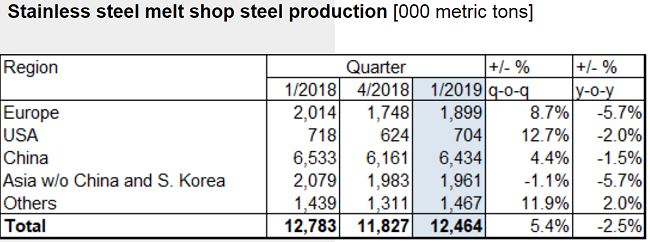 CommodityNews07233