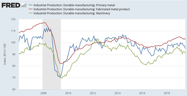 CommodityNews08191