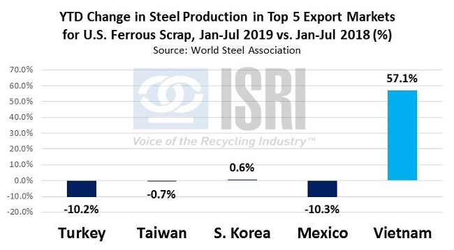 CommodityNews09031 CommodityNews09031