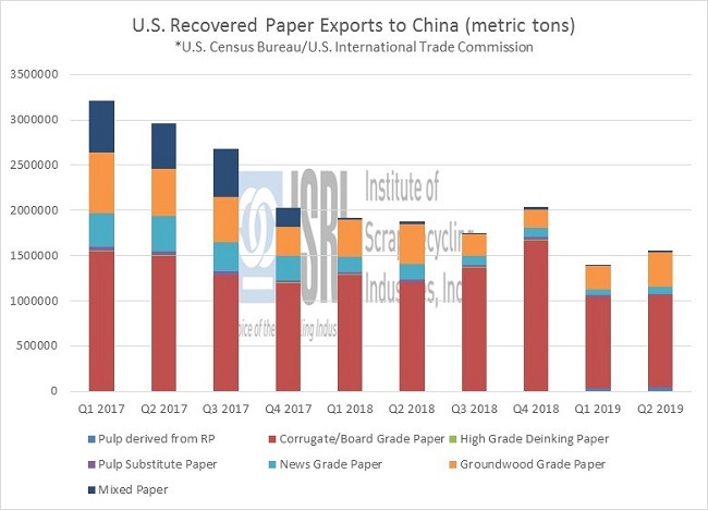 CommodityNews09033 CommodityNews09033