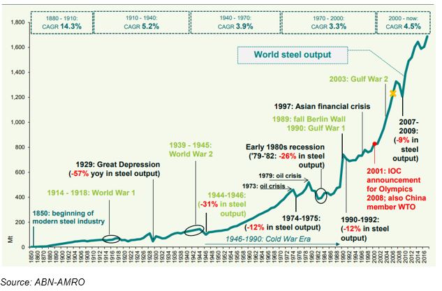 CommodityNews09231
