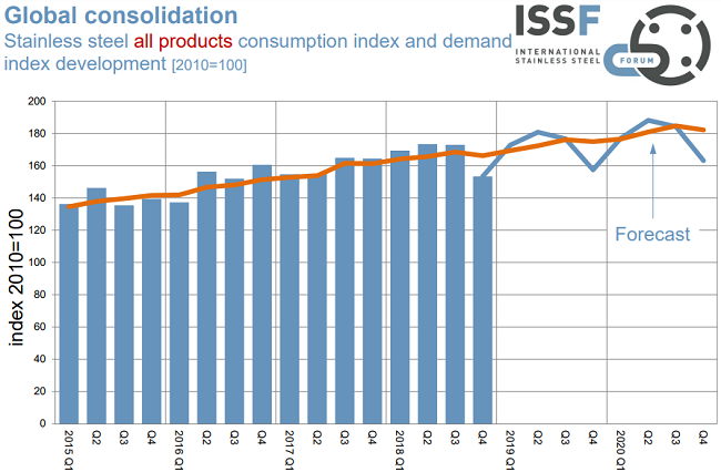 CommodityNews09235