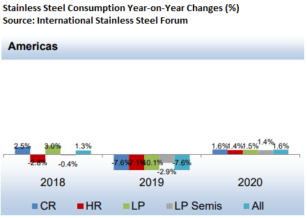 CommodityNews102104