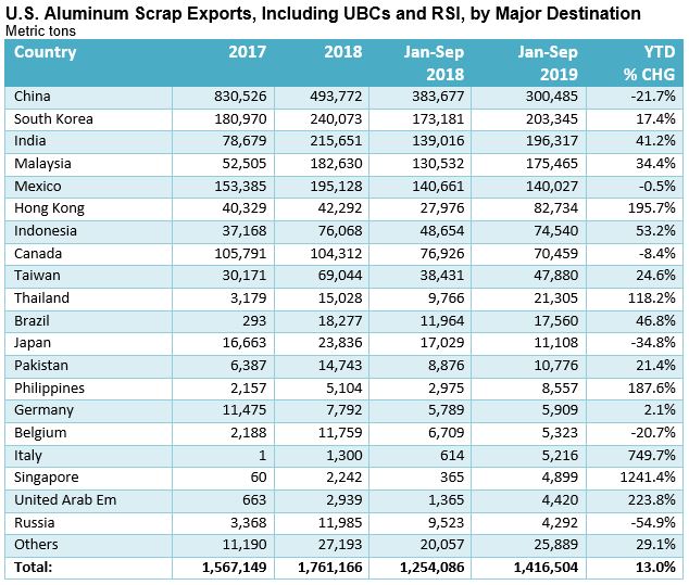 CommodityNews11181901