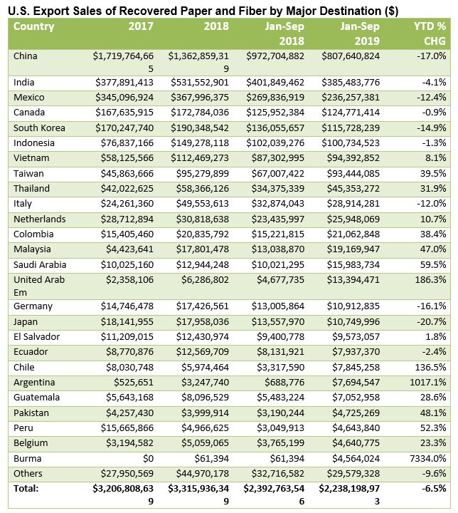 CommodityNews11181902