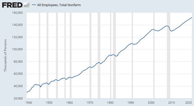EconomicWeekInReview021002