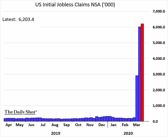 EconomicWeekInReview041402