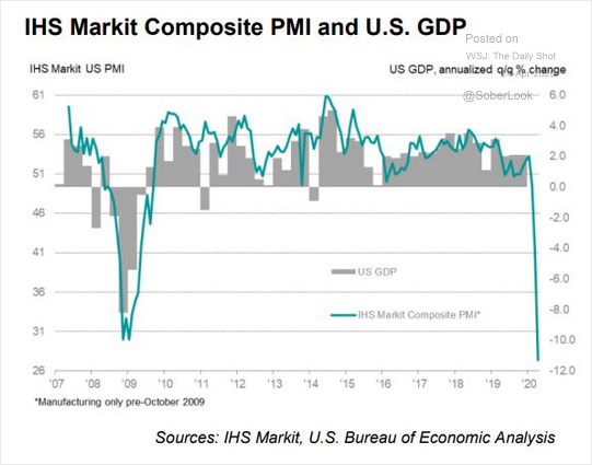 EconomicWeekInReview042702