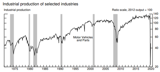 EconomicWeekInReview062201