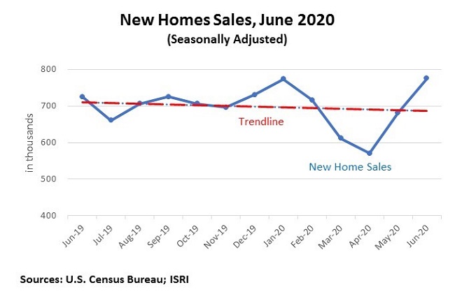 EconomicWeekInReview072802