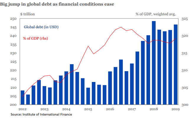 EconomicWeekInReview08131