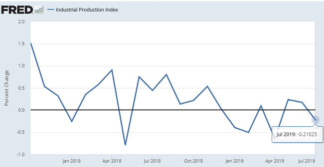 EconomicWeekInreview08192 EconomicWeekInreview08192