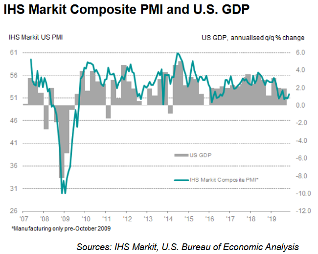 EconomicWeekInReview112502