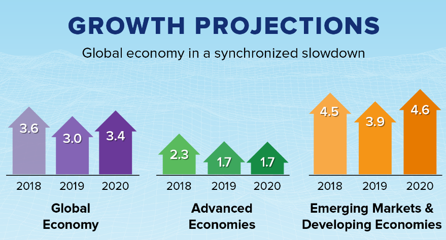 MarketForecastWebinar1202193