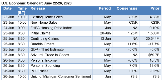 TheWeekAhead062201