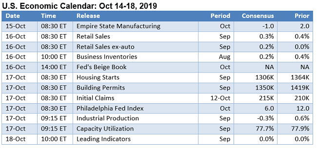 TheWeekAhead1016