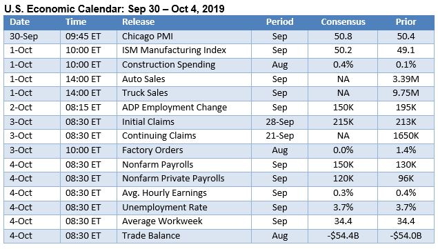 WeekAhead0930